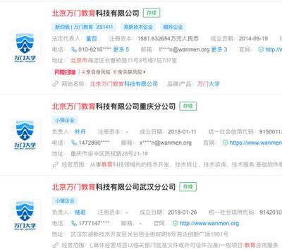 萬(wàn)門(mén)教育疑似“跑路” 神童創(chuàng)始人與VIP群解散風(fēng)波